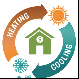 Haymon Heating & Air Conditioning, LLC Logo