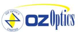 OZ Optics Ltd. Logo