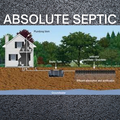 Absolute Septic Logo