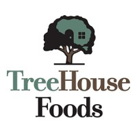 Treehouse Foods, Inc. Logo