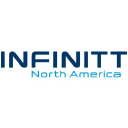 Infinitt North America, Inc. Logo