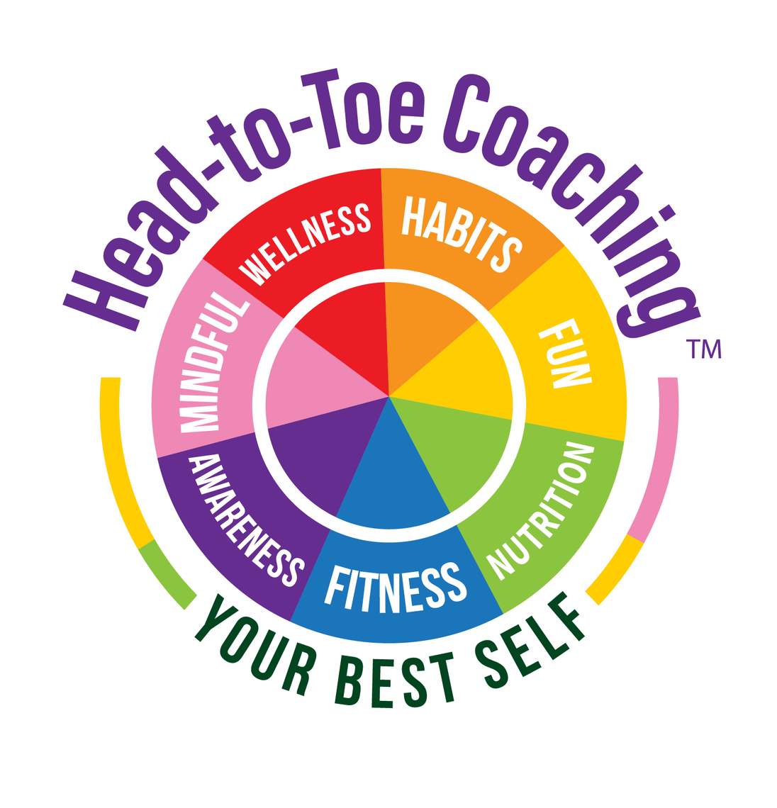 Head-to-Toe Coaching, LLC Logo