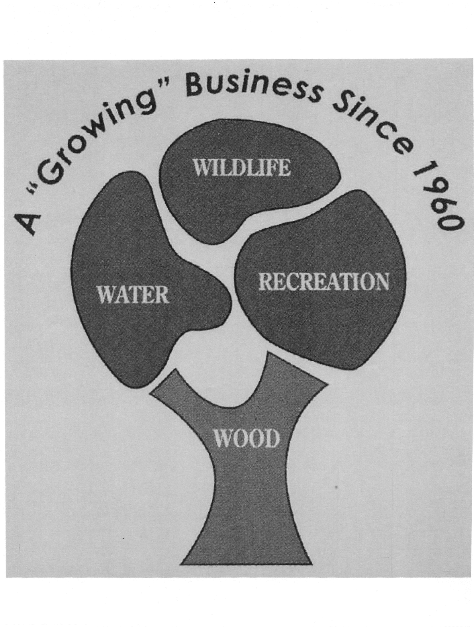 Penn Forestry Company, Inc. Logo