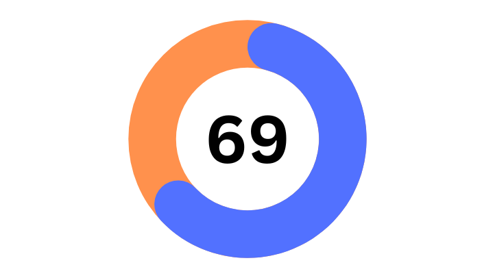 69 - 1