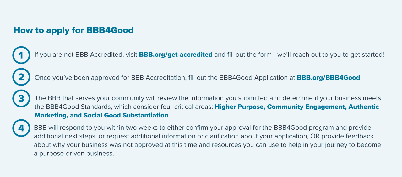Steps to apply for BBB4Good