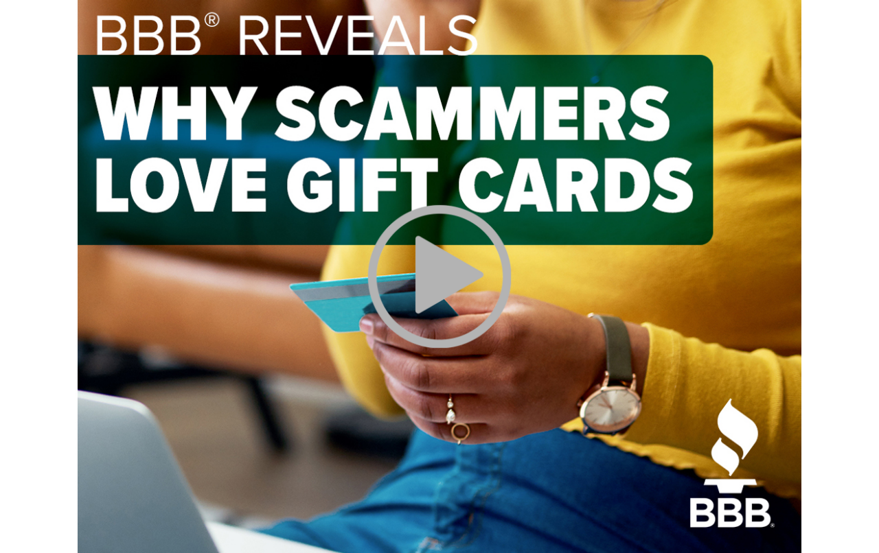 Gift Card Scams