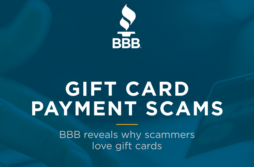 Gift Card Payment Scams Study