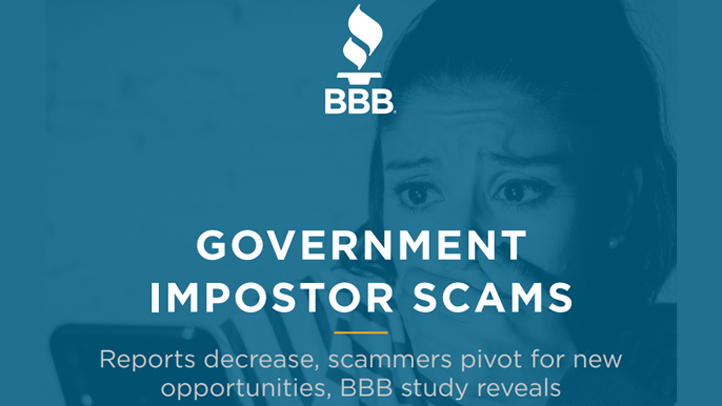 Government Impostor Scams Cover