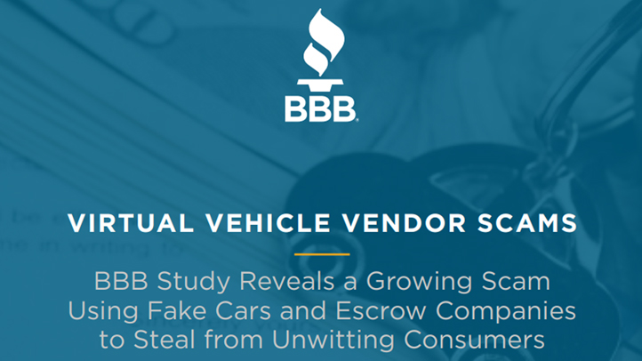 Virtual Vehicle Vendor Scam Study cover headline on blue background