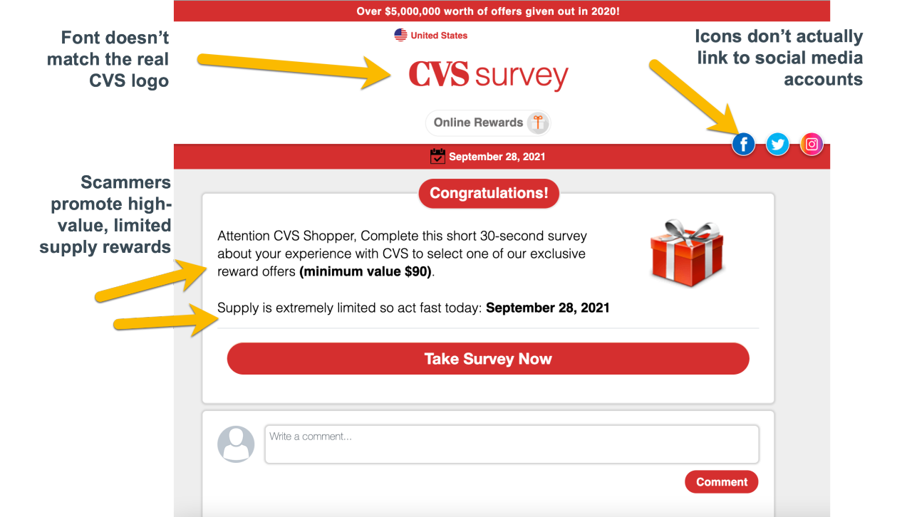 Fake survey that appears to be from CVS