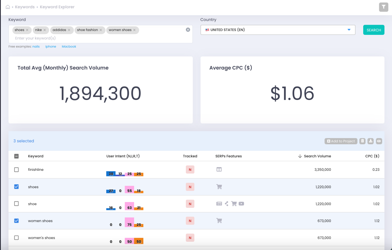 SEO keyword planning tool