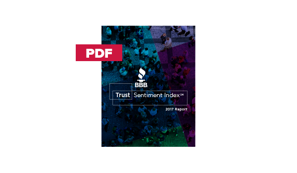 Thumbnail of Trust Sentiment Index