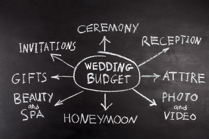 Wedding budged concept diagram mind map hand drawing on chalk board