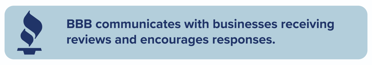 BBB communicates with businesses receiving reviews and encourages responses.
