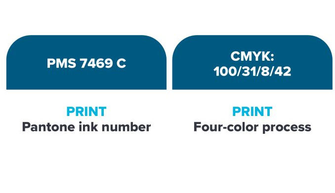 BBB Accredited Business Seal for Print Information