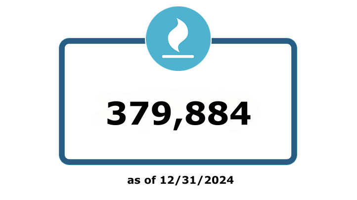 BBB Member Accredited Businesses