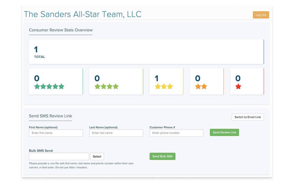 The Sanders All Star Team, LLC sample consumer review stats overview
