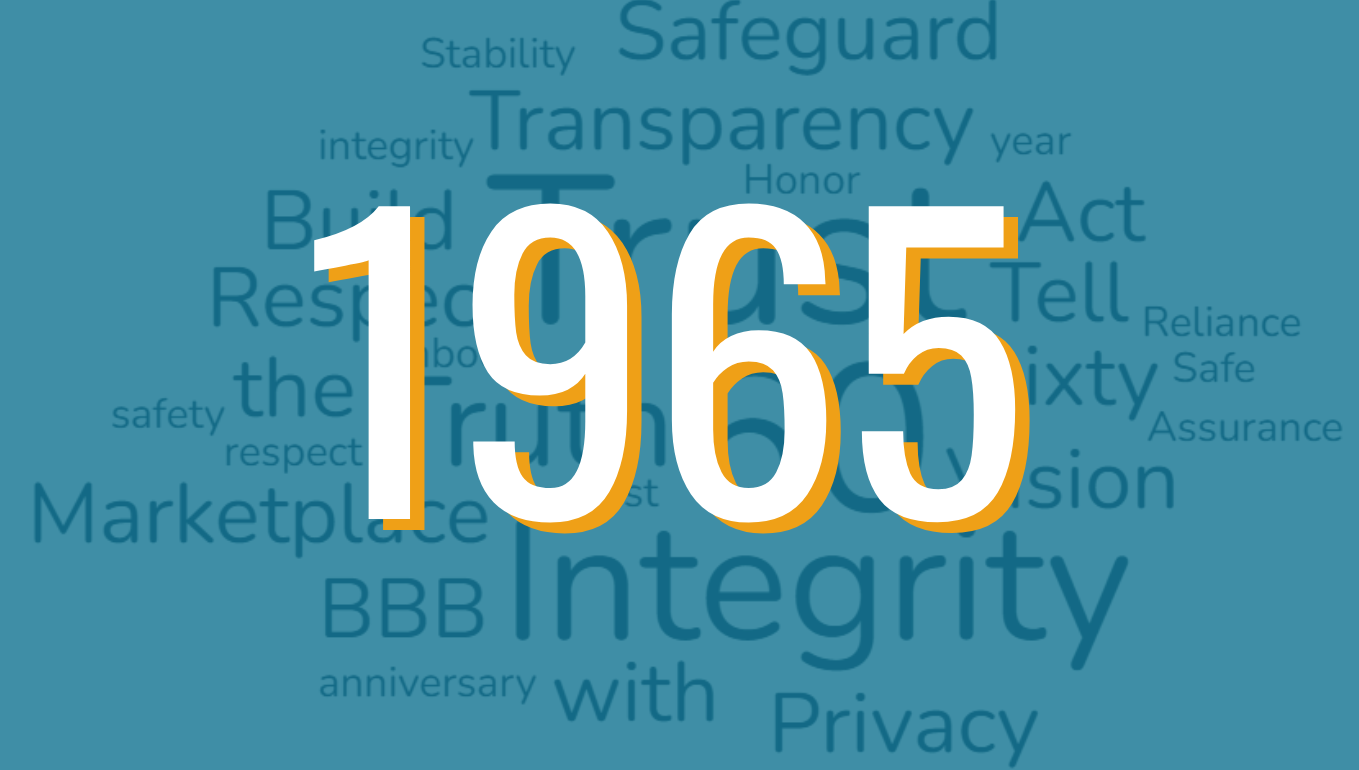 1965 Hero Image 1359x770 - 1