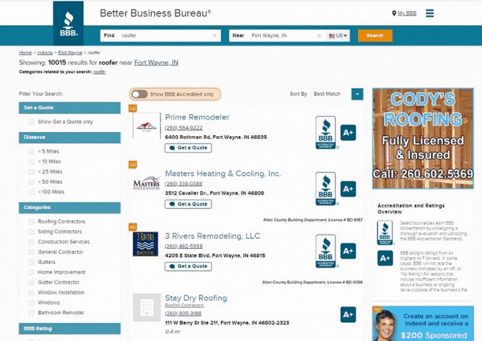 Graphic showing Sponsored Placements on our website
