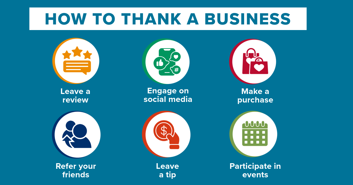 Thank a Business Month how to thank a business graphic