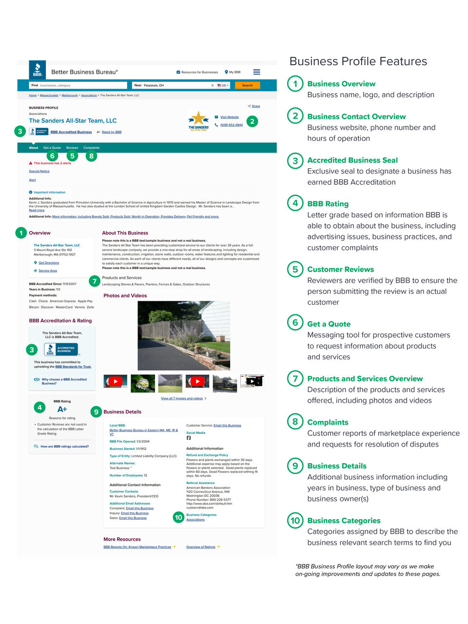 BBB Business Profile Sample