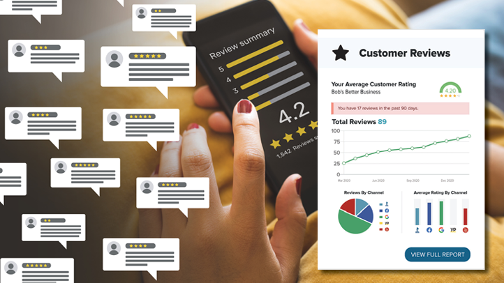 customer reviews