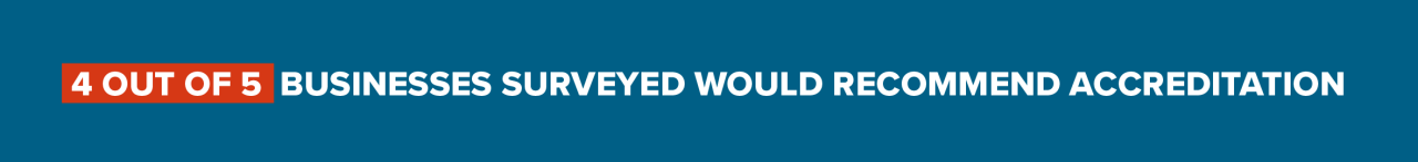 4 out of 5 businesses surveyed would recommend Accreditation