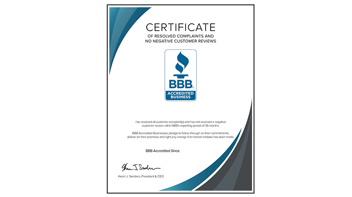 Certificate of resolved complaints