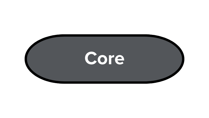 Core