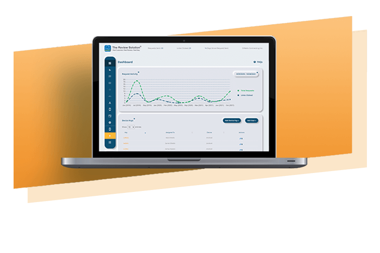 The Review Solution comprehensive dashboard shown on a laptop