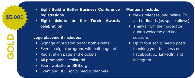 Gold Sponsorship $5,000 Eight Build a Better Business Conference registrations Eight tickets to the Torch Awards celebration  Logo placement includes: Signage at registration for both events Event in digital program, with half-page ad Registration page and e-tickets All promotional collateral Event website on BBB.org Event and BBB social media channels Mentions include: News releases, and online, TV, and radio ads (as space allows) Thanks from the moderator during welcome and final sessions Up to four social media posts thanking your business on Facebook, X,  LinkedIn, and Instagram