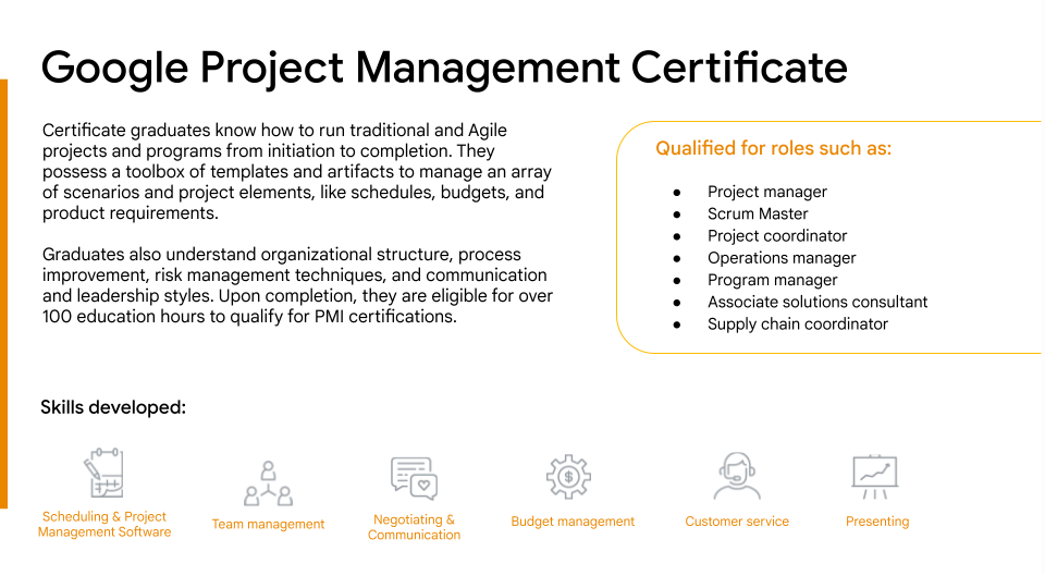 Google project management Information