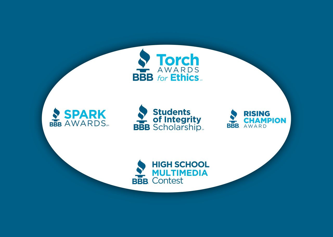 BBB recognition program information