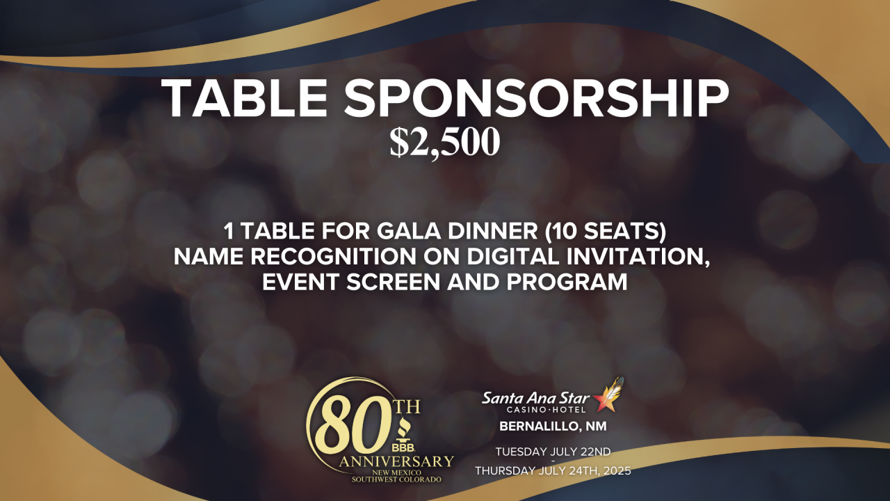 BBB 80th Graphics (1920 x 1080 px) - BBB 80th Table