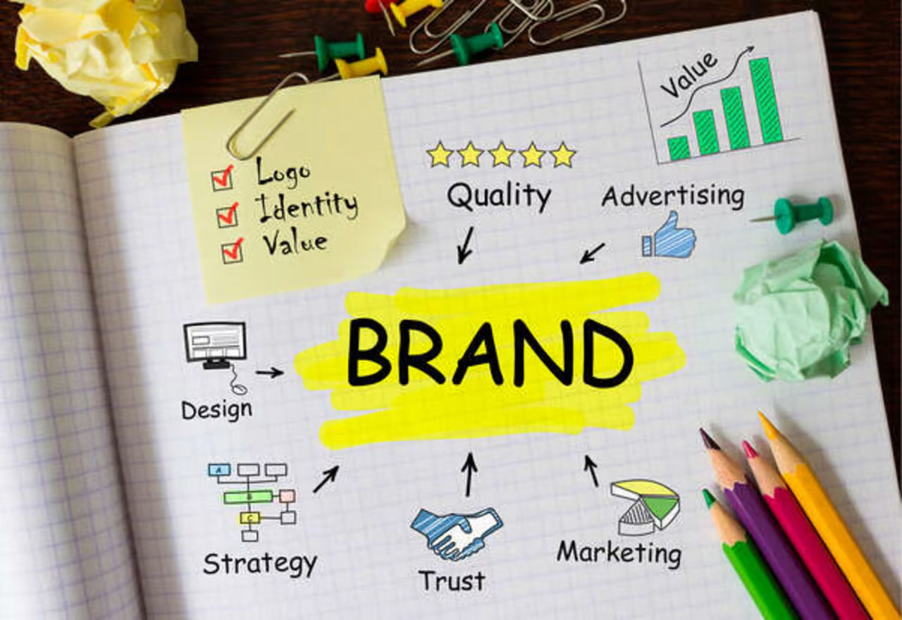 Notebook illustration of the word Brand