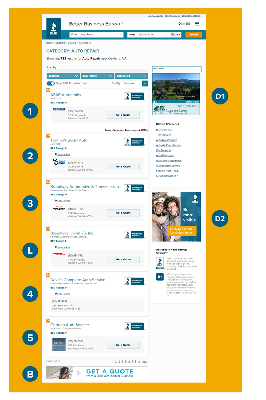 screenshot of BBB directory listings and enhanced listings