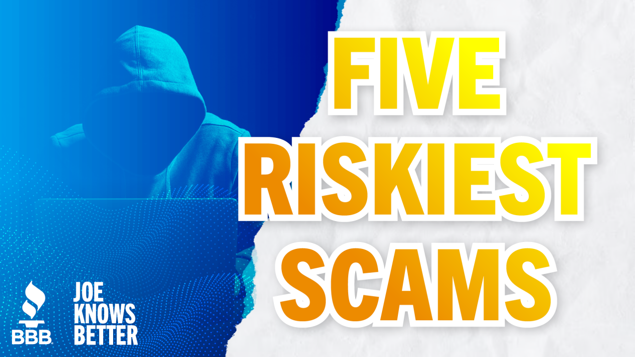 title card reading five riskiest scams