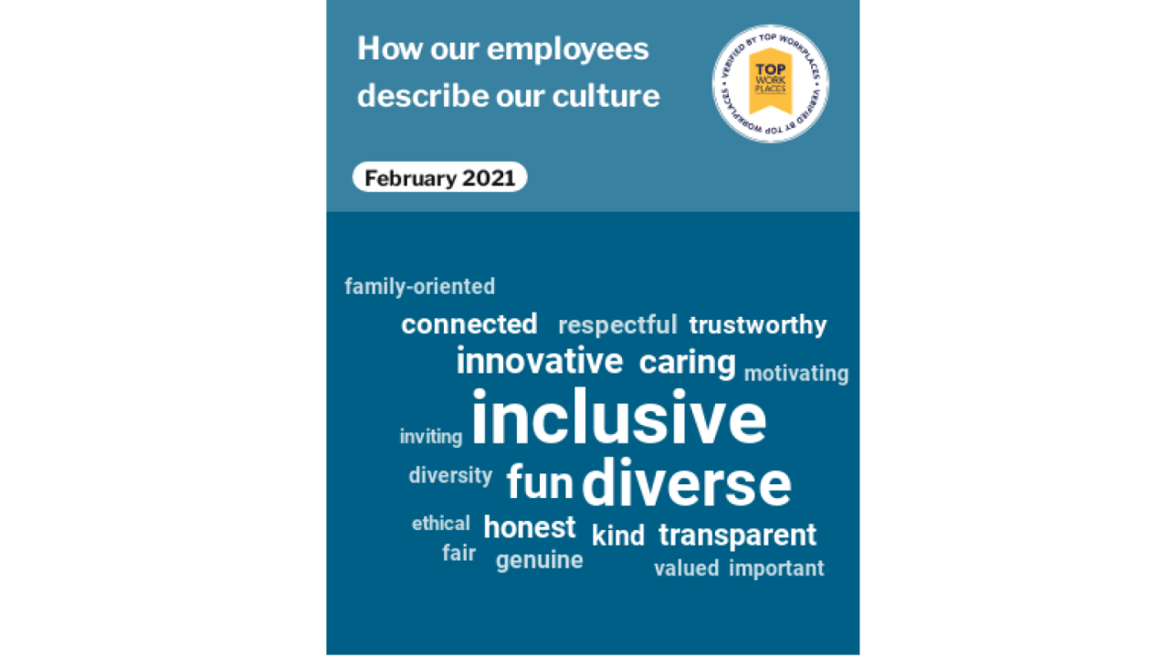 Badge with keywords describing Better Business Bureau's workplace culture