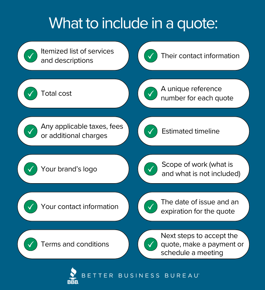 what to include in a quote