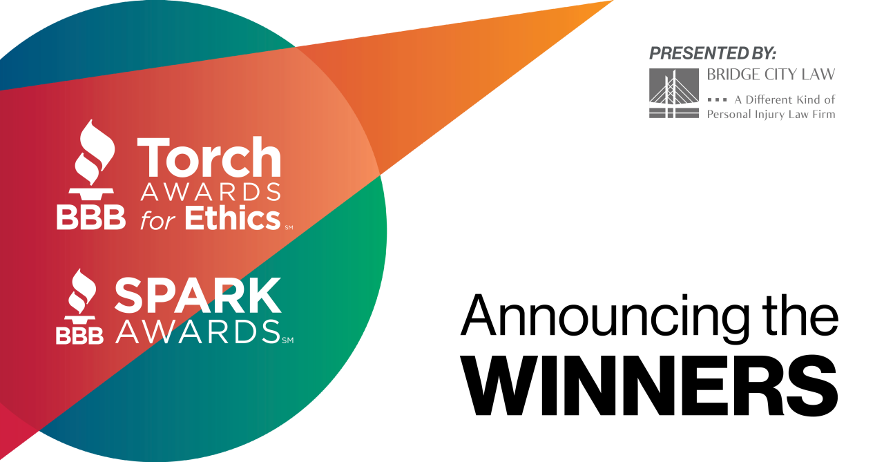 Announcing the winners